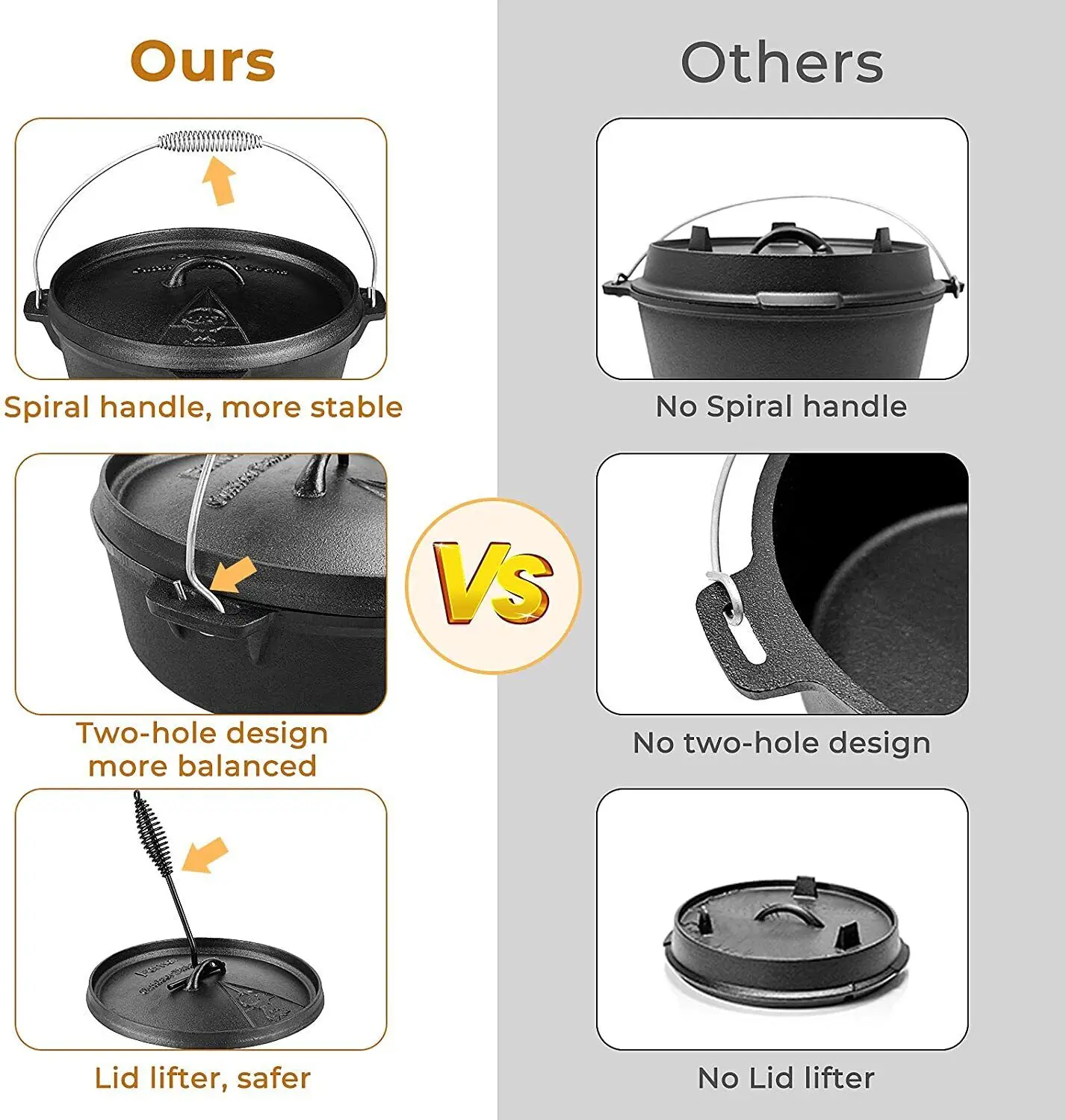 Femor-Casserole en fonte pour  - Camp Dutch Oven Cast avis et prix