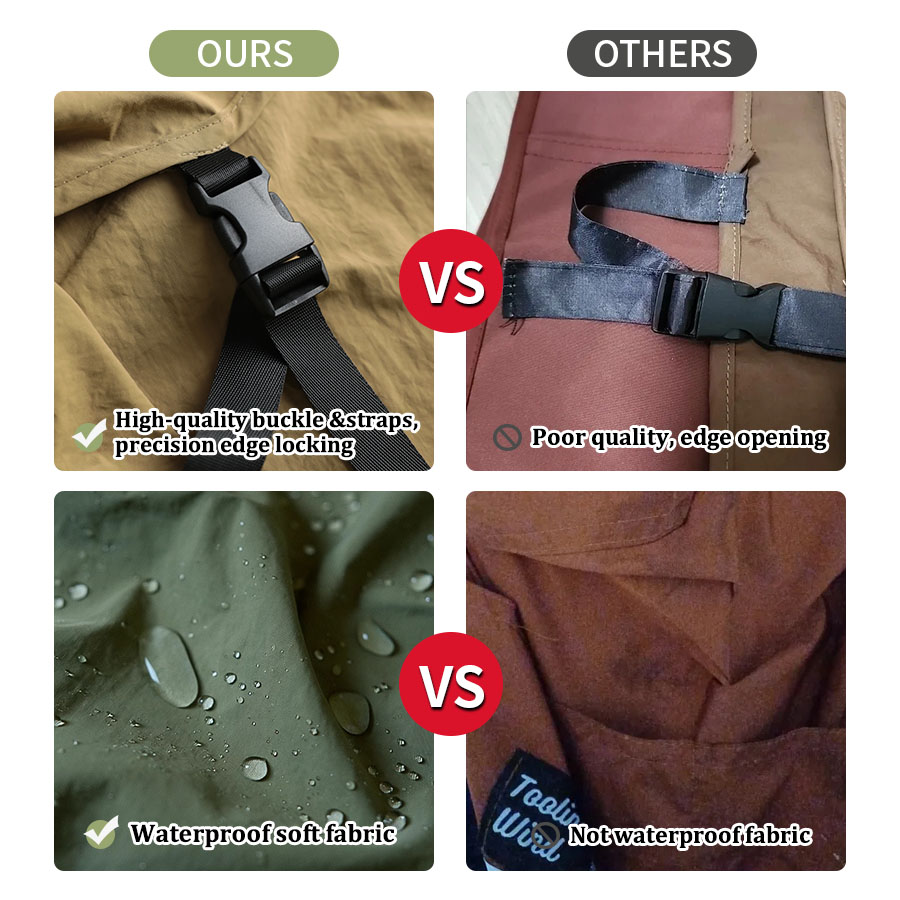 Tablier léger et imperméable p - Camping Cooking And Drinking avis et prix