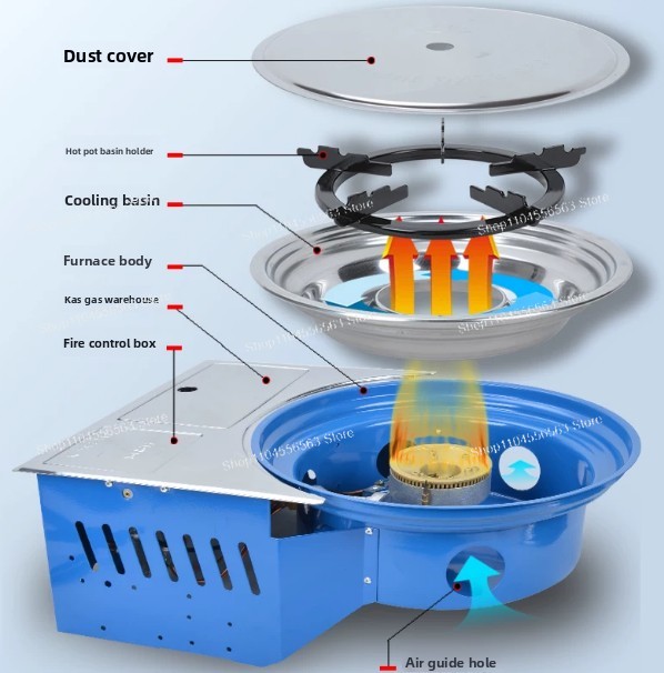 Réchaud à gaz portable avec ca - Camping Cooking Canister avis et prix